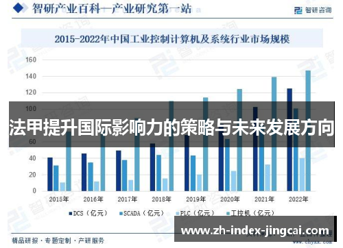 法甲提升国际影响力的策略与未来发展方向 法甲提升国际影响力的策略与未来发展方向
